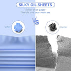 Great Absorbent Oil Blotting Sheets for Face - 10% Larger Oil Control Film 4pk/200 Makeup Friendly Blotting Paper for Oily Skin, High-Performance, Tear-proof Oil Absorbing Tissues