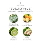 Thymes Cologne - 1.75 Fl Oz – Eucalyptus