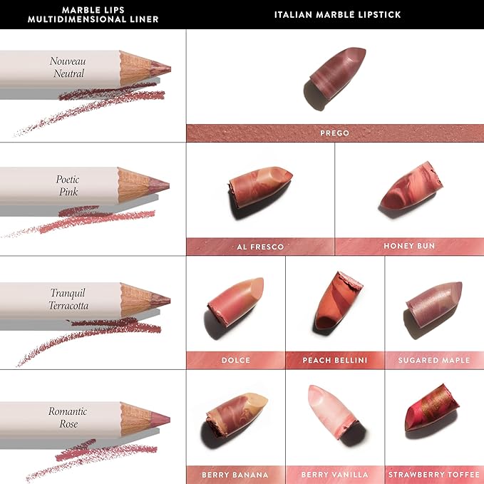 LAURA GELLER NEW YORK Marble Lips Multidimensional Liner, Tranquil Terracotta - Marbleized Smooth Glide Sharpenable Lip Liner for Fuller Lips
