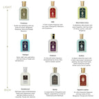 Truefitt & Hill Luxury Cologne - Spanish Leather - Premium Long-Lasting Fruit and Wood Men's Fragrance Presented in a Beautifully Etched Traditional Atomizer Bottle - 3.38 oz.