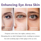 3 Pack Eye Cream Hydrating & Repairing with Hyaluronic Acid & Peptides - Moisturizes, Smooths Fine Lines, Enhances Elasticity (Each 0.529oz | 15g)