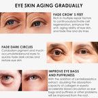 Eye Cream, STCORPS7 Vibrant Glamour Silk Protein Anti-Wrinkle And Firming Eye Cream For Wrinkles, Fine Lines, Dark Circles, Puffiness & Bags, 20g