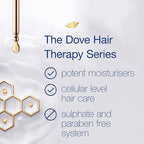 Dove Hair Therapy Shampoo for Damaged Hair Breakage Remedy Hair Shampoo with Nutrient-Lock Serum 13.5 fl oz