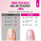 2 in 1 Nail Strengthener and Rose Cuticle Oil Set: Clear Nail Hardener Polish Extra Strong and Growth - Repair Brittle Damaged Dry Nail and Cuticle - for Women Beginner Home Salon Gift