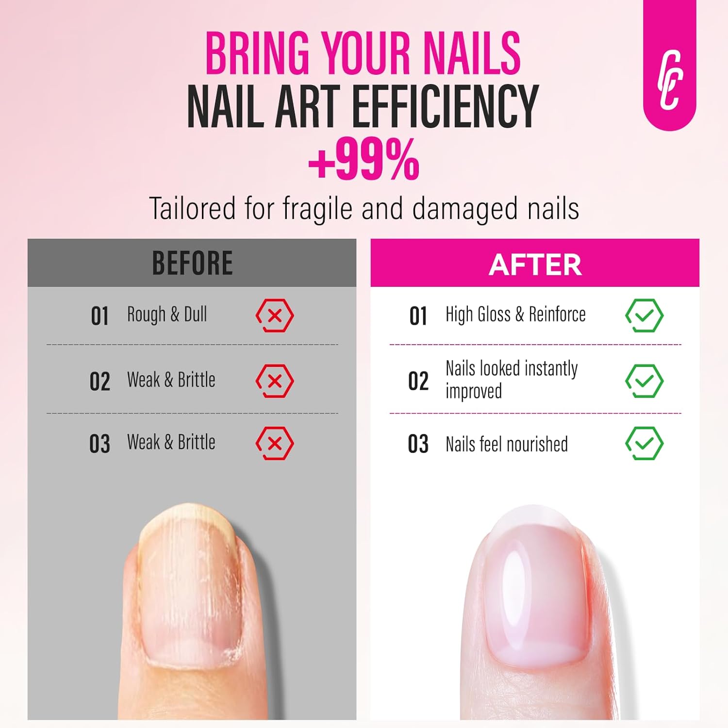 2 in 1 Nail Strengthener and Rose Cuticle Oil Set: Clear Nail Hardener Polish Extra Strong and Growth - Repair Brittle Damaged Dry Nail and Cuticle - for Women Beginner Home Salon Gift