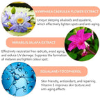 Bowitzki Color Changing Lip Oil Lip Glow Gloss Lip