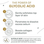 Glycolic Acid Face Wash, Exfoliating Facial Cleanser Glycolic