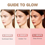 Face Tanning Drops to Add to Lotion,14 Day Long Lasting Effect Face Self Tanner Bronzing Drops, Natural Organic Ingredients, Quick Tan Drops, Self Tanning Drops for Face and Body