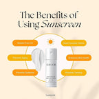 LuxeJoie Advanced Protection SPF 30 with Z-Cote UVA & UVB Protection Sunscreen with Zinc Oxide 3.3 Oz