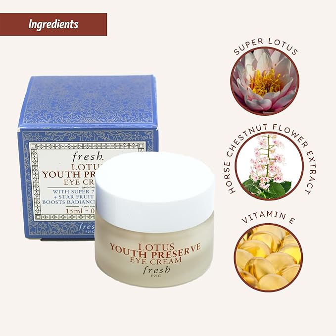 Fresh Fresh lotus youth preserve eye cream, 0.5oz, 0.5 Ounce