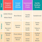 Zoha Jasmine Bloom - Jasmine Perfume for Women and Men, Alcohol Free Perfume Oil Roll On and Fragrance Mist