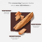 Solinotes Santal Eau de parfum 50ml