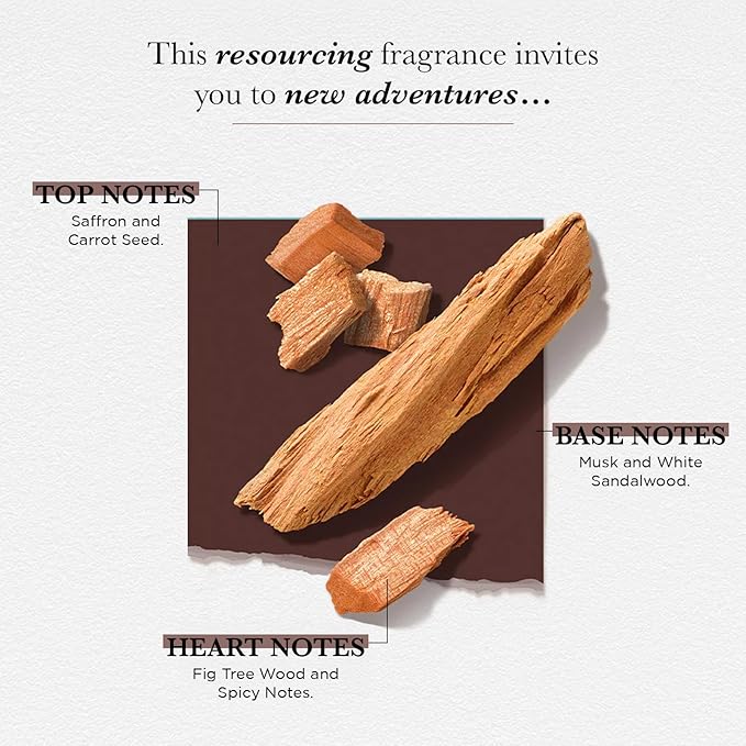 Solinotes Santal Eau de parfum 50ml