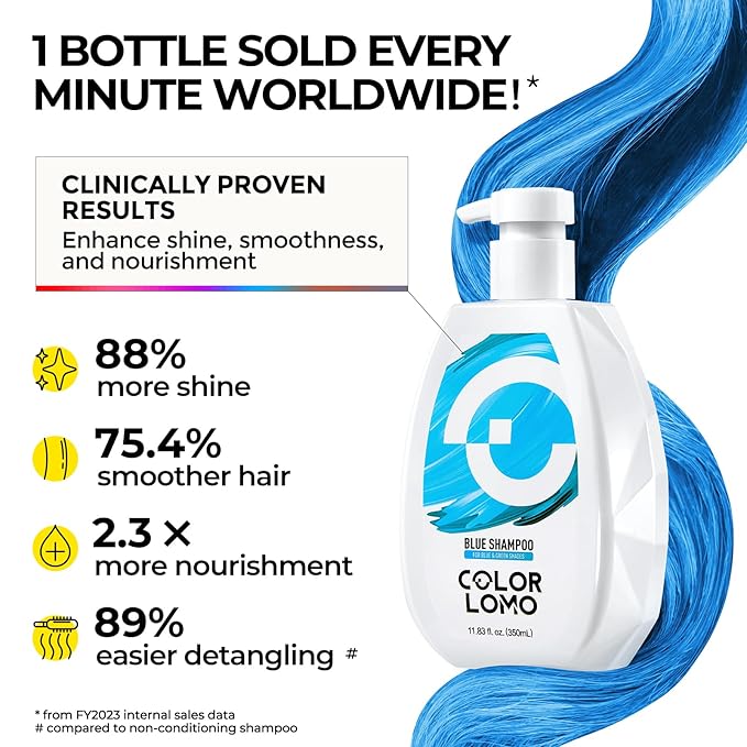 Ultra Color Safe Shampoo | Help Prevent Fading & Provide Subtle Color Replenishment | Prolong Color Vibrancy and Enhance Shine | Vegan & Cruelty-Free Formula | For Blue Color Treated Hair