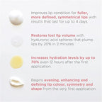 3D Lip Plumping Treatment, 0.17 oz (IE3DLBB)