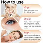 Caffeine Eye Stick, Eye Cream for Dark Circles and Puffiness, Ordinary Collagen Eye Serum Anti Aging,Bags Under Eyes Treatment for Women Men Eye Care(#2-Coffine Eye Stick)