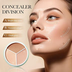 Full Coverage Concealer Palette Tri-Color Correcting Cream Foundation Makeup, Conceal Redness, Dark Circles & Acne Marks, Long-lasting Waterproof Fawless Blendable Brighten Contour Palette
