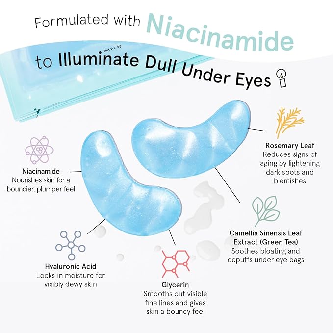 grace & stella Award Winning Under Eye Mask Reduce Dark Circles, Puffy Eyes, Undereye Bags, Wrinkles, Gel Under Eye Patches, Nurse Gifts, Vegan Cruelty-Free Self Care (6 Pairs, Blue)