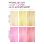 NO FADE FRESH Light Pink