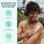 Sand Cloud Broad Spectrum Mineral Sunscreen for Body SPF 30, 3 Oz - Fragrance-Free Body Mineral Sunscreen that Hydrates, Nourishes, & Protects Skin - Zinc Oxide Body Sunscreen for Sensitive Skin