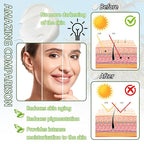 2PCS Matte Aloe Vera Sunscreen SPF 50+ PA+++ for Body & Face,Hydrating Long Lasting Moisturizing Aloe Sun Cream for Men & Women,Non-Greasy Vacation Sunscreen with Aloe Vera Gel