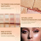 Highlighter Powder Palette, 5 Colors Makeup Palette Contour Palette Eyeshadow Makeup Kit Waterproof Long Lasting Brilliant Lighten Skin Color Professional Versatile Face Shading Set(1, brown, Large)