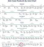 Raya Under-Eye & Neck Cream (408) - Revitalizing Anti-Aging Treatment for Eye Area & Neck, Tighten, Lift, Firm, Effectively Reduces Lines & Wrinkles, Expertly Formulated for Effective Neck Tightening