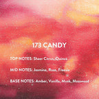 Michael Malul Candy Eau de Parfum Gift Set - 100ml | 10ml