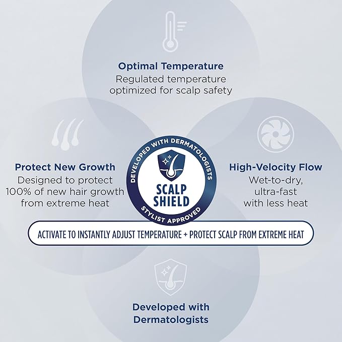 Shark FlexFusion Hair Straightener & Powerful Hair Dryer with Fusion Hair Brush, Ceramic Air Styler with Auto-Wrap Hair Curlers & Concentrator, Ceramic Plates, Cosmic Blush HD641S