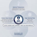 Shark FlexFusion Hair Straightener & Powerful Hair Dryer with Diffuser, Fusion Hair Brush, Ceramic Air Styler with Auto-Wrap Hair Curlers, Ceramic Plates, Cosmic Blush HD642S