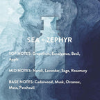 Michael Malul Sea + Zephyr Eau de Parfum for Men - 100ml | 3.4oz