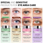 Retinol Eye Cream for Dark Circles & Puffiness, Reduce Fine Lines and Wrinkles, Dark Circle Under Eye Treatment Cream, 1% Caffeine, 2% Retinol, Korean Skin Care, 0.7 Fl Oz