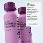 Eva NYC Frizz Fixer Smoothing Shampoo, 10 fl oz