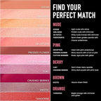 Frankie Rose Cosmetics Lip Gloss | Non-Sticky, Long Lasting, Hydrating Fashionista Shimmer Lip Gloss, 20g