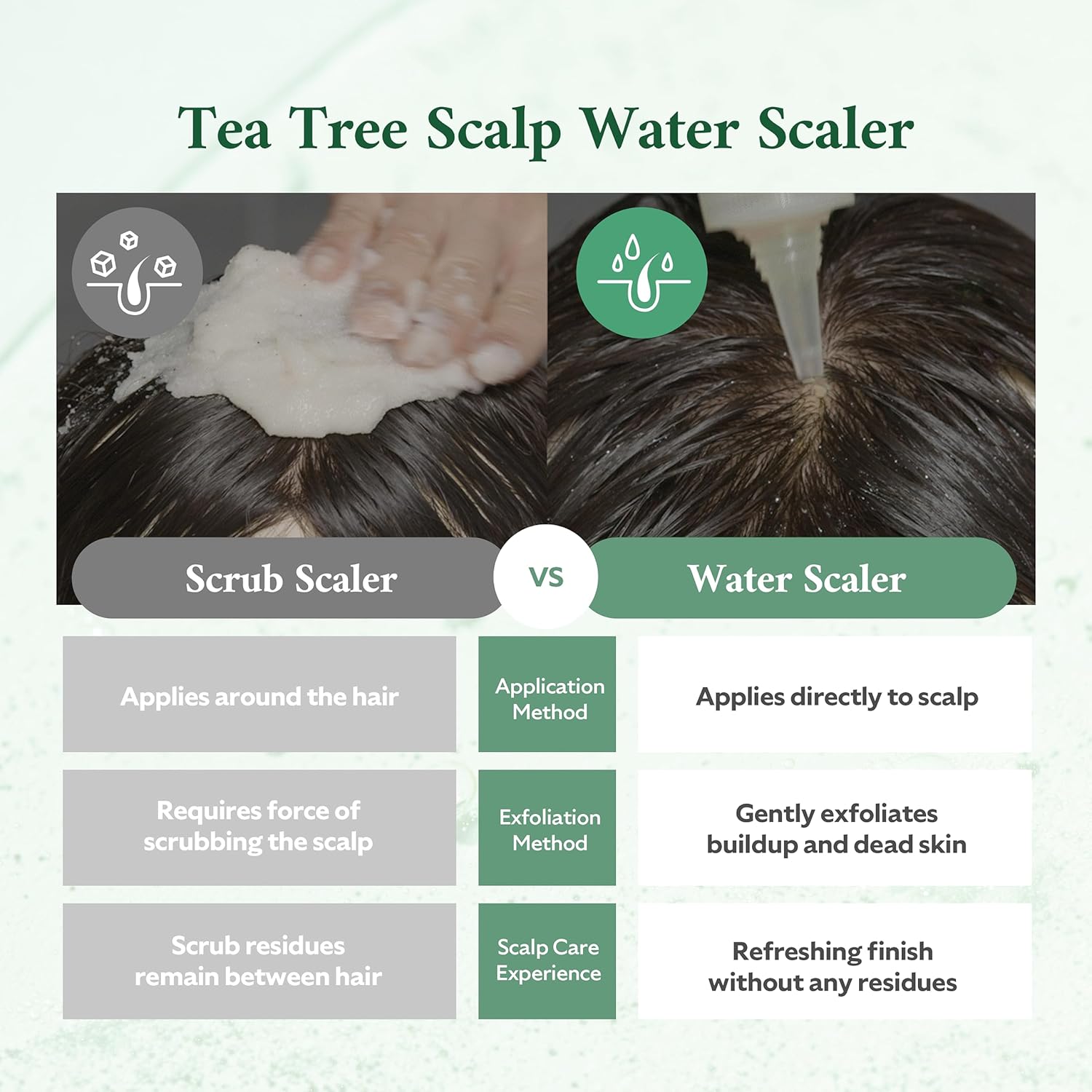 Tea Tree Scalp Water Scaler | Exfoliator for Itchy Dry Flaky Scalp, Buildup Remover, Treatment for Excess Sebum Oily Greasy Hair | Korean Hair Care Products, Refill 16.9 fl oz