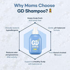 TS GD Shampoo for Boys | Korean Teen Shampoo with Upgraded Probiotics | Anti-Dandruff & Itchy Scalp Relief | Blue Fresh Allergy-Free Fragrance | Sulfate-Free (13.5 fl oz, 400ml)