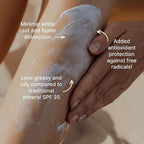 iHave Sunscreen for Face, SPF 50 Fast-Absorbing