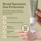 iHave Sunscreen for Face, SPF 50 Fast-Absorbing