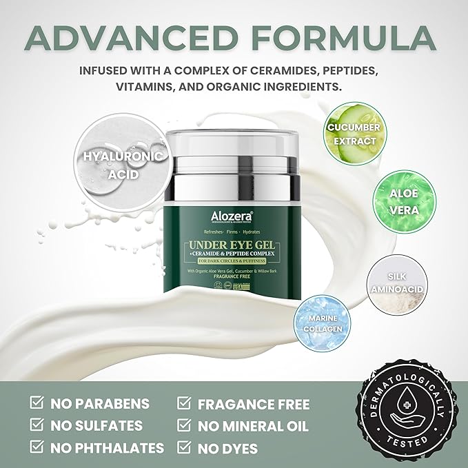 Under Eye Gel - Premium Anti Aging Eye Cream for Dark Circles & Puffiness, Treatment On, Eye Bags Gone, Brightness Glows, 1.7 oz.