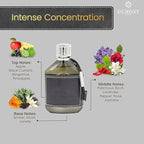 Nitro Black Eau De Parfum - Mysterious Fruit & Woody Scent - 3.4 Fl Oz