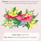 Tocca Women's Perfume Mini Discovery Sampler Set of 8, 1.5ml Each - Includes Cleopatra, Stella, Florence, Giulietta, Colette, Simone, Belle & Lucia