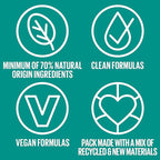 Maybelline Green Edition Butter Cream High-Pigment Bullet Lipstick, Lagoon, Mauve, 0.12 oz