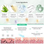 Green Seaweed Eye Mask– 60 Pcs - Gold Under Eye Mask Retinol & Collagen - Puffy Eyes and Dark Circles Treatments – Look Younger and Reduce Wrinkles and Fine Lines Undereye, Improve and Firm eye