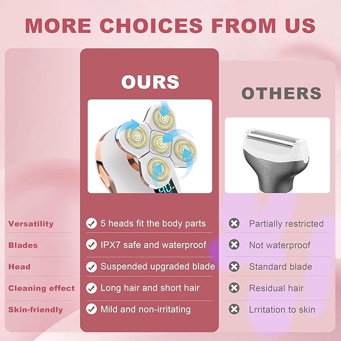 Electric Razors for Women Legs Travel : Rechargeable Waterproof Razor Trimmer for Womens - Dry Wet Electric Shaver for Women - Pro Portable Personal Body Shaver