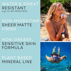 Surface Mineral Face Sunscreen Stick, Water Resistant, UVA/UVB Broad Spectrum, Fast Drying Protection, PABA Free - SPF 45 - CLEAR/WHITE (1 Pack)