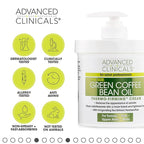 Advanced Clinicals Thermo Firming Green Coffee Bean Moisturizer Body Cream | Anti Cellulite Caffeine Firming Lotion For Legs, Arms, & Body | Skin Care Products | Aging Skin Tightening Cream, 2-Pack
