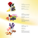 Penhaligon's Scent Library Perfume for Women and Men - 10 Piece Mini Vial Gift Set