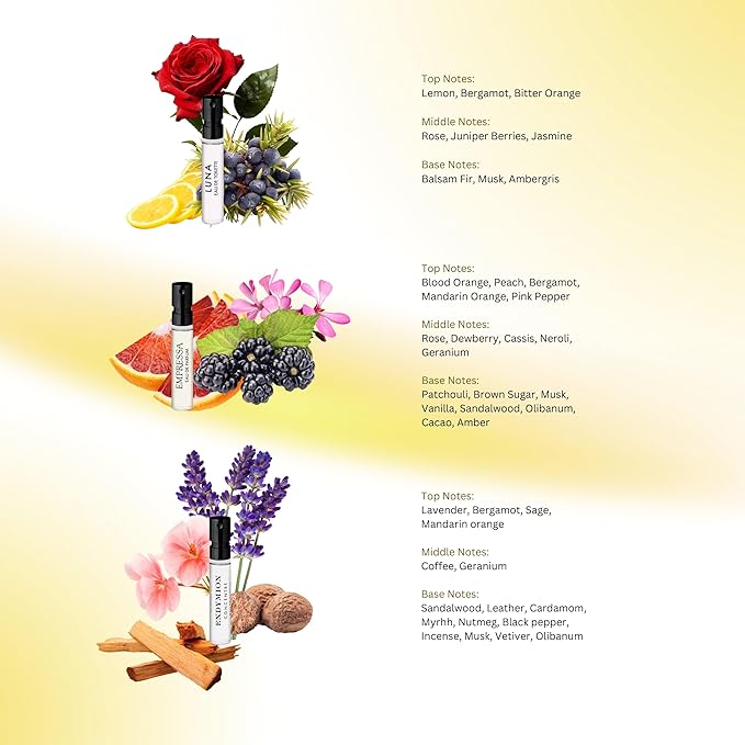 Penhaligon's Scent Library Perfume for Women and Men - 10 Piece Mini Vial Gift Set