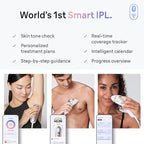 Braun IPL Skin i·expert, at Home Laser Hair Removal, Permanent Visible Hair Reduction, Holiday Gifts for Women and Men with Free App, SMART IPL, Vanity Case, Venus Razor, 4 Smart Heads, PL7387