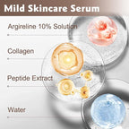 Argireline Serum For Face, Advanced Anti-Wrinkle Facial Serum For Women, Moisturizing Argireline 10% Solution For Face, Argireline Peptide.Suitable For All Skin (1, 1PC)